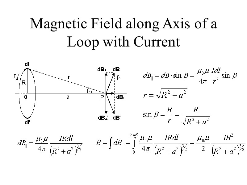 Magnetic Field along Axis of a Loop with Current